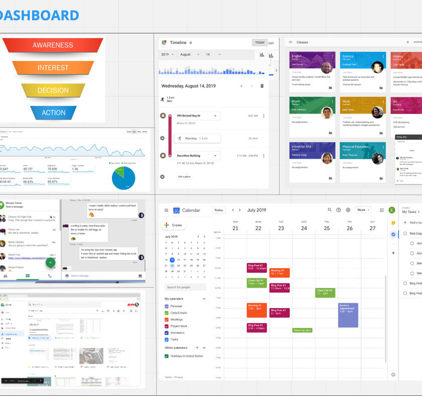 Image of final project dashboard